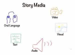 storytelling courses