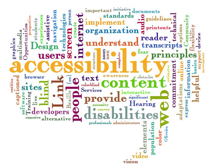 Web Accessibility Word Cloud, created by Jil Wright.